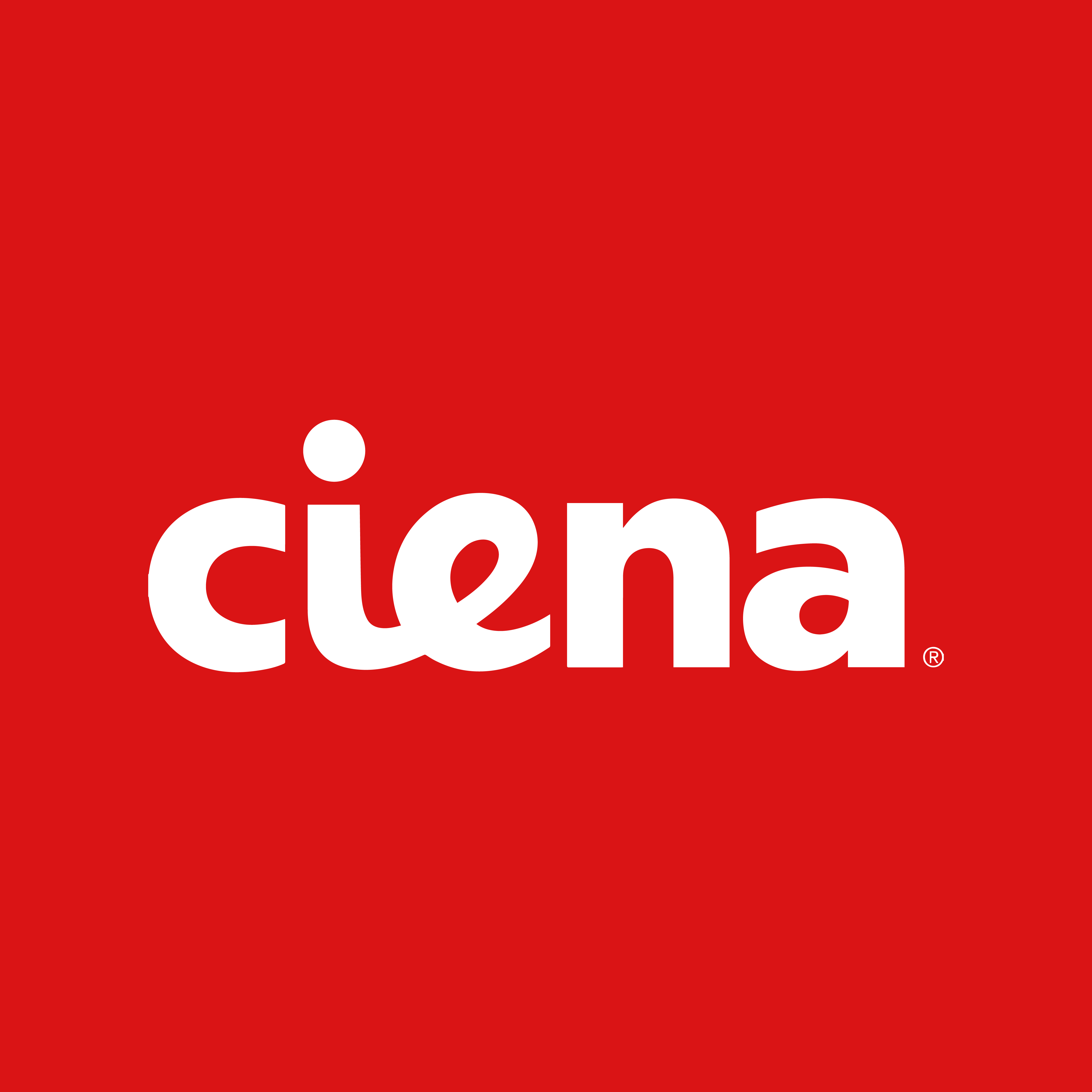 Ciena network equipment supported