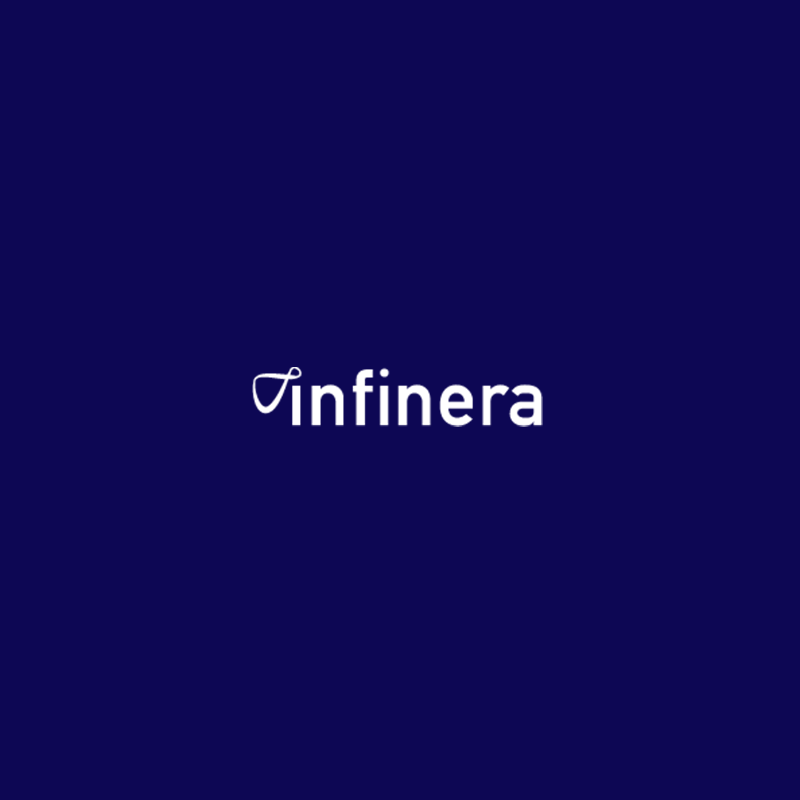 Infinera network equipment supported